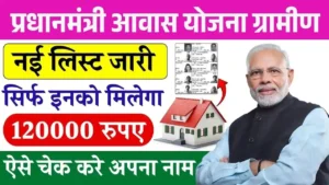 PM Awas Yojana Gramin List